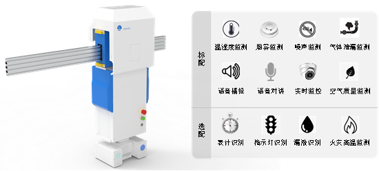 掛軌巡檢機(jī)器人功能