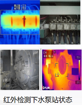 水泵站紅外檢測系統(tǒng)