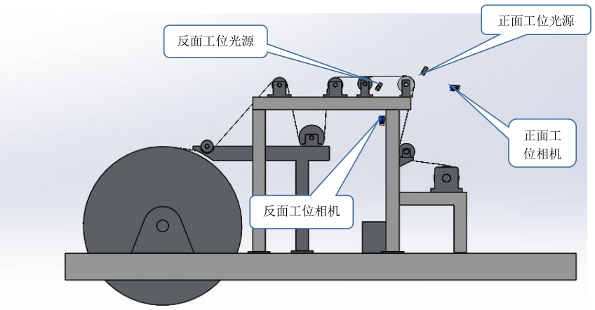 銅箔視覺檢測設(shè)備