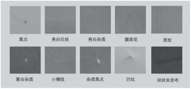 薄膜表面缺陷